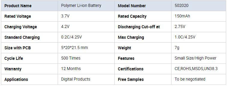 LP502020 150mAh Battery